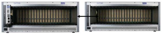 Master PXI chassis controlling a Slave PXI chassis